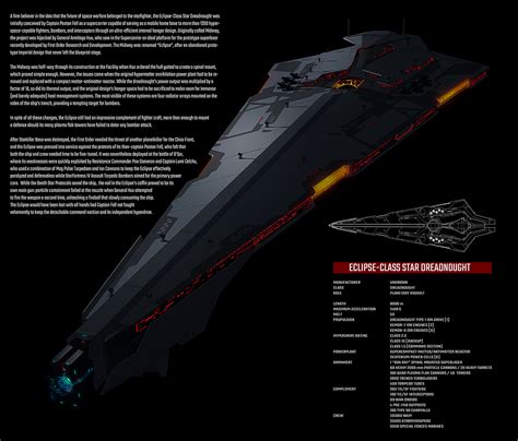 star wars eclipse class dreadnought.